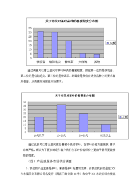 茶叶市场问卷调查分析 品类偏好、消费趋势与渠道数字化转型